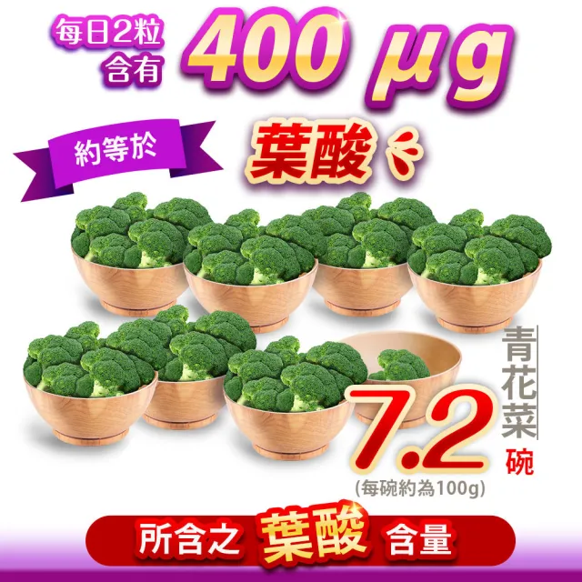 【日本味王】C收葉酸鐵口含錠60粒X3盒(高單位維他命+檸檬酸鐵+B12)