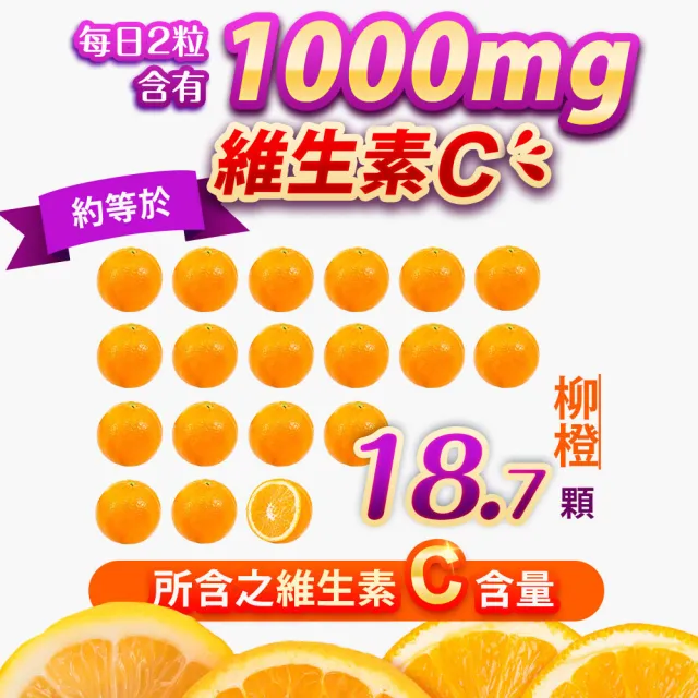 【日本味王】維他命C收葉酸鐵口含錠60粒X3盒(C500+檸檬酸鐵+B12)