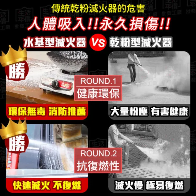 【指選好物】水基型滅火器/車用家用滅火器 2入組(小體積大容量 2米射程 環保無毒 可滅電火)