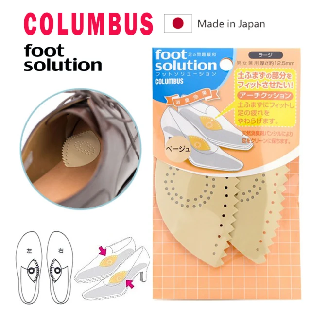 日本製COLUMBUS 哥倫布 減壓足弓墊(減壓足弓 減壓鞋墊)