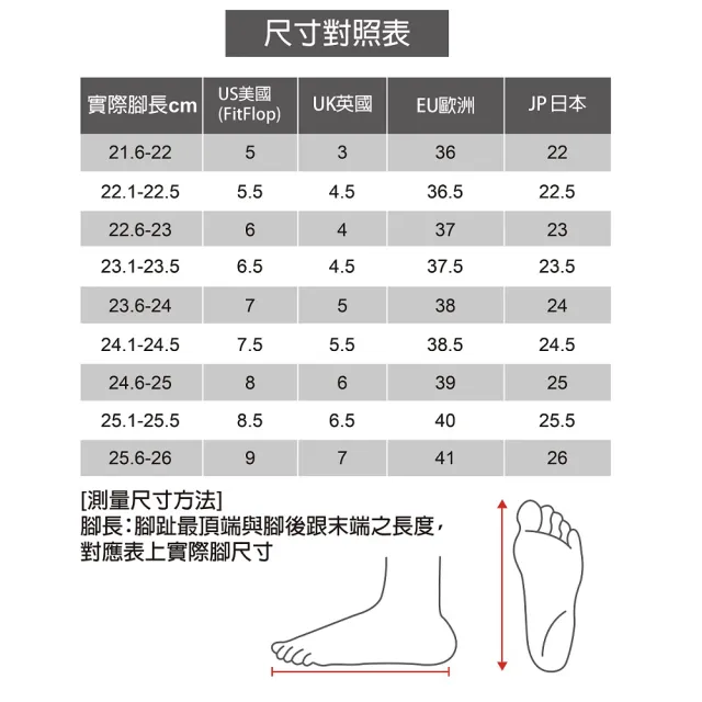 【FitFlop】LULU TOE-POST SANDALS經典夾脚涼鞋-女(米色/蜜黃色)