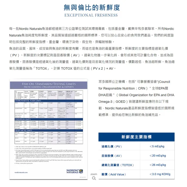 【NORDIC NATURALS 北歐天然】好孕到魚油加強膠囊食品 Prenatal DHA 1瓶組(90顆/瓶)