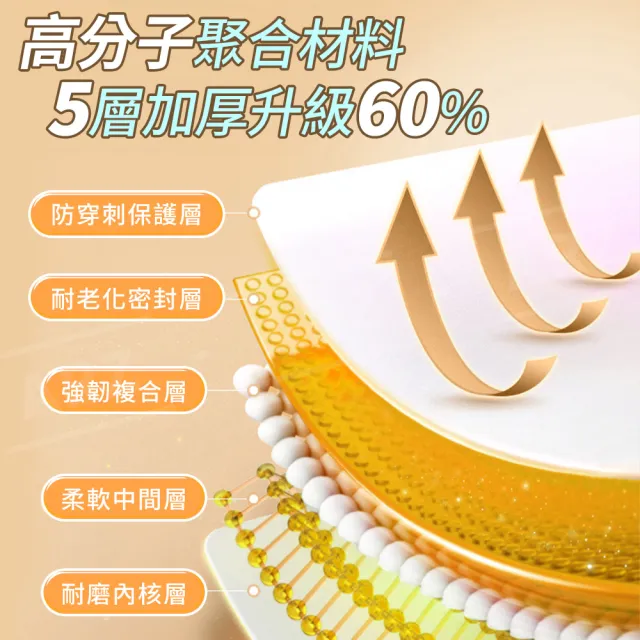 【ARZ】TAI LI 太力 立體加厚 乳膠床墊真空壓縮袋 特大200x100cm(6尺床內 宿舍床墊 海綿床墊 棉被收納袋)