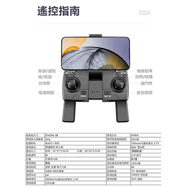 【HDRC】S604PRO折疊無人機 空拍機(兩電池 6K雙攝像頭 2100萬像素航拍機)