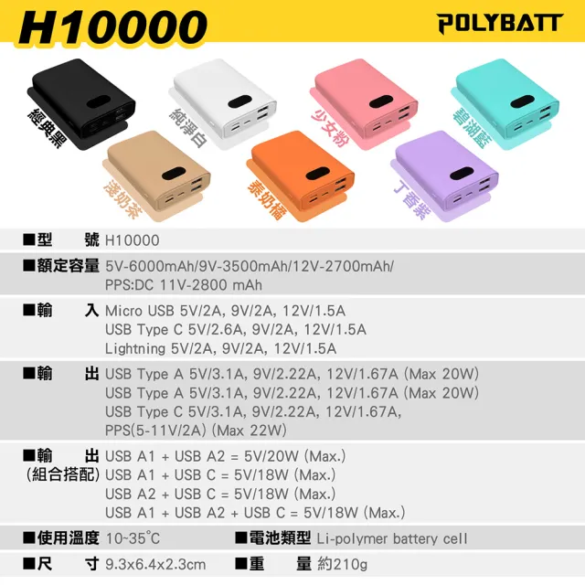 【POLYBATT】22W雙向快充行動電源(H10000/行動充/隨身充/快充)