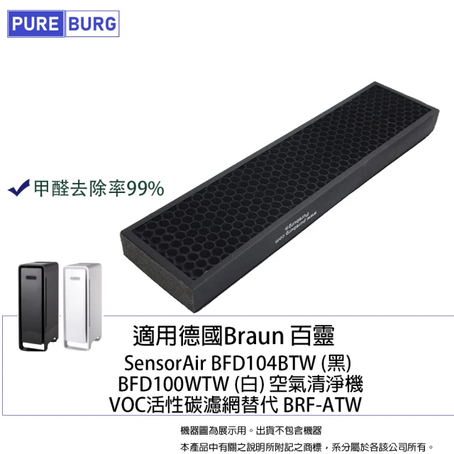 【PUREBURG】適用Braun百靈SensorAir BFD104BTW BFD100WTW空氣清淨機  副廠活性碳濾網替代BRF-ATW