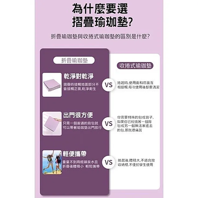 出清品 Homegym  TPE好觸感無味加厚瑜珈墊 多功能地墊(tpe瑜珈墊 午睡墊 兒童遊戲墊 野餐墊)