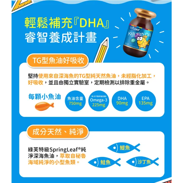 【綠芙特級】兒童魚油軟膠囊120顆/入(小魚造型 兒童DHA 小魚球)