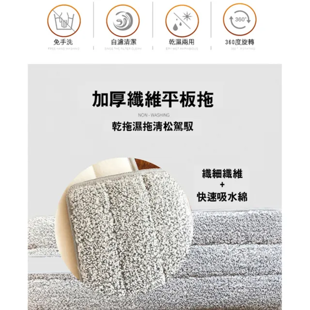【黑魔法】最新世代乾濕雙槽兩面旋轉刮刮樂平板拖把專用拖把布(乾濕雙槽兩面x6)