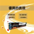 【Moment】M.2 2280 PCIe SSD固態硬碟1TB(Gen 3x4 SSD固態硬碟 1TB)