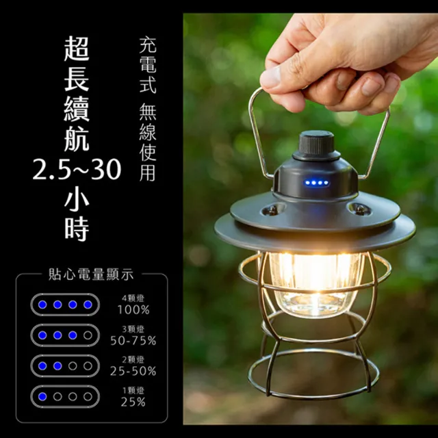 【KINYO】復古冷暖三色溫LED露營燈 IPX4防潑水 USB充電360度照明(露營掛燈/吊燈/照明燈/小夜燈)