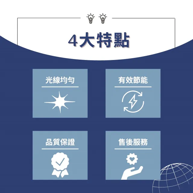【GEITEK】13W LED燈泡 10入(最新CNS法規驗證 2023年製造)