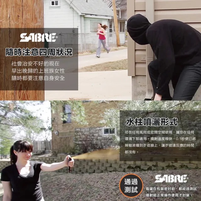 【SABRE 沙豹】戰術隨身背夾水柱型防身噴霧(ISO認證 專利設計 高辣椒素)