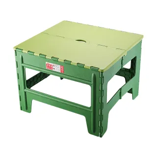 【KEYWAY 聯府】綠蘿休閒摺合桌40cm-2入(露營野餐 折疊收藏 MIT台灣製造)