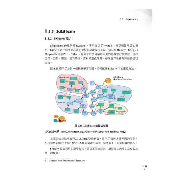 最好懂的機器學習書 - 使用Python了解原理、演算法及實戰案例