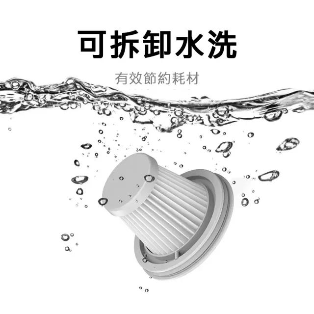 【小米】米家隨手吸塵器mini 替換濾網  4入組(適用 米家隨手吸塵器SSXCQ01XY)