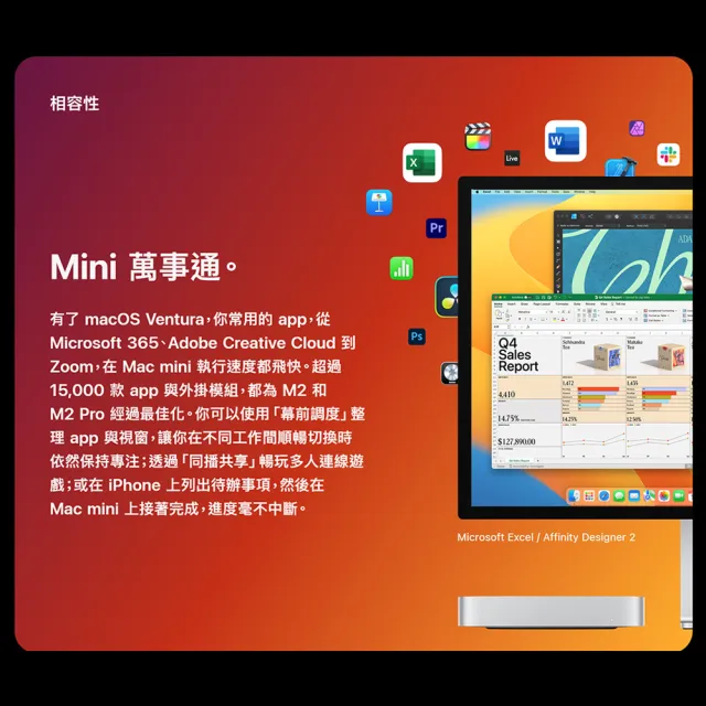 【Apple】office 2021家用版★Mac mini M2晶片 8核心CPU 與 10核心GPU 8G/512G SSD