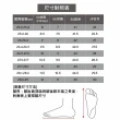 【FitFlop】IQUSHION ERGONOMIC FLIP-FLOPS輕量人體工學夾腳涼鞋-男(都會白/螢光黃)