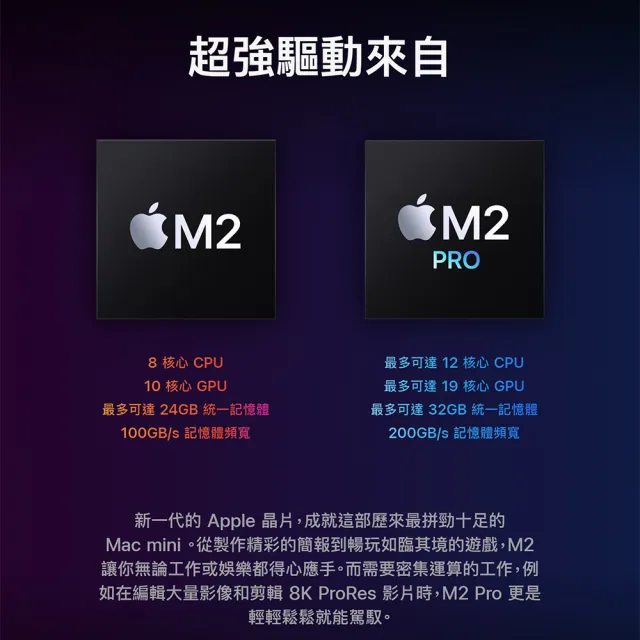 【Apple】office 2021家用版★Mac mini M2晶片 8核心CPU 與 10核心GPU 8G/256G SSD