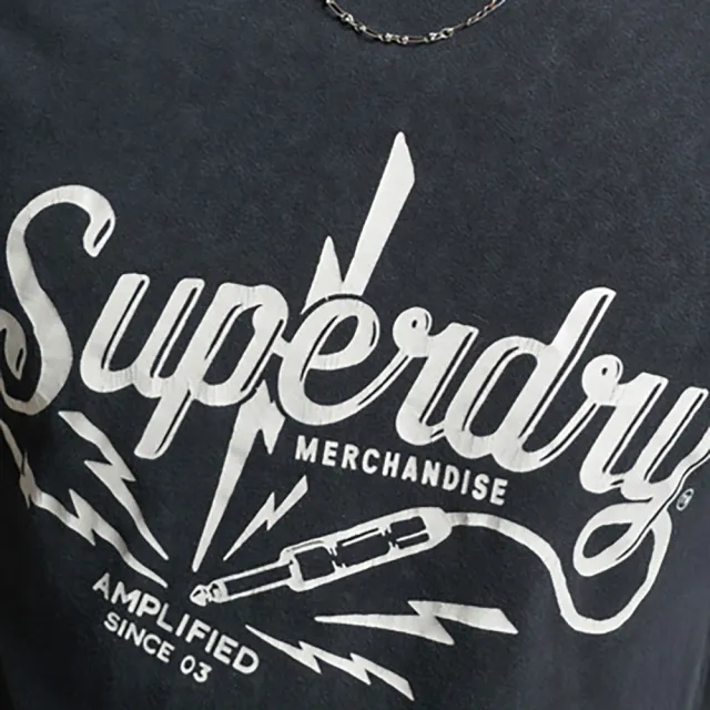 【Superdry】男裝 短袖T恤 Vintage Merch Store(黑底白字)