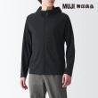 【MUJI 無印良品】男抗UV速乾聚酯纖維拉鍊外套(共5色)