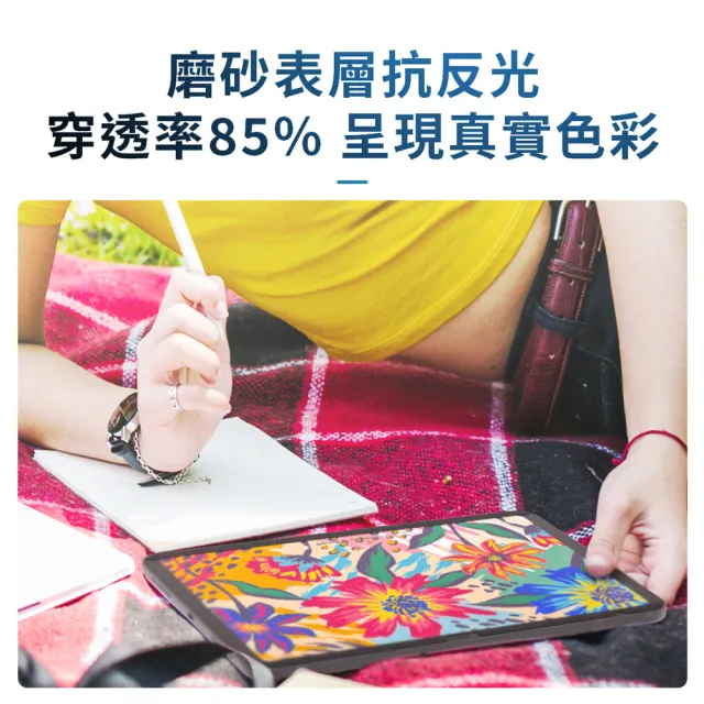 【Philips 飛利浦】2022年 第10代 10.9吋 磁吸式類紙感書寫專用貼 DLK9102/96(適用iPad 10th)