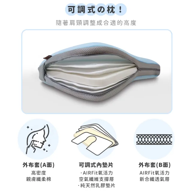 【旭】日本旭川AIRFit氧活力極速入眠全方位守護枕2入(感謝伊正真心推薦 枕頭 調整高度 護頸乳膠枕)