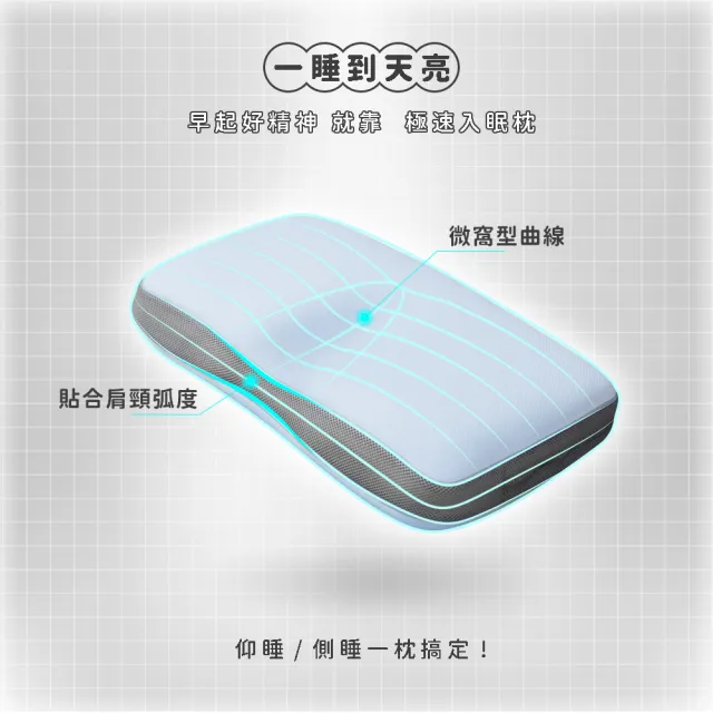 【旭】日本旭川AIRFit氧活力極速入眠全方位守護枕(感謝伊正真心推薦 枕頭 調整高度 護頸乳膠枕)