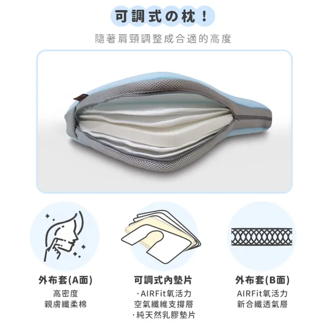 【日本旭川】AIRFit氧活力極速入眠全方位守護枕(感謝伊正真心推薦 枕頭 調整高度 護頸乳膠枕)