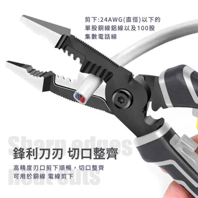【一把萬用】多功能萬用合金工具鉗(老虎鉗 電工鉗 鋼絲鉗 尖嘴鉗 斜口鉗 斷線鉗 剝線鉗)