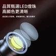 LED數位攝影燈套裝(多色調節/無極調光/遙控補光燈/聚光燈)