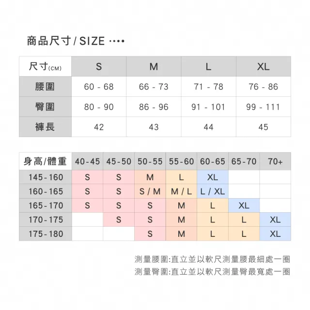 【Mollifix 瑪莉菲絲】前交叉高腰包覆訓練五分褲、瑜珈服、Legging(玫瑰粉)