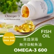 【佳醫】Salvia高單位Omega-3 600魚油2瓶共120顆(高活性天佳維生素E含EPA360毫克 DHA240毫克)