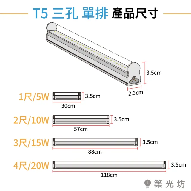 【加特屋】T5 1尺5W 全光譜 植物燈 4000K Ra99 植物生長燈 2入組(附串接線 太陽光 支架燈)