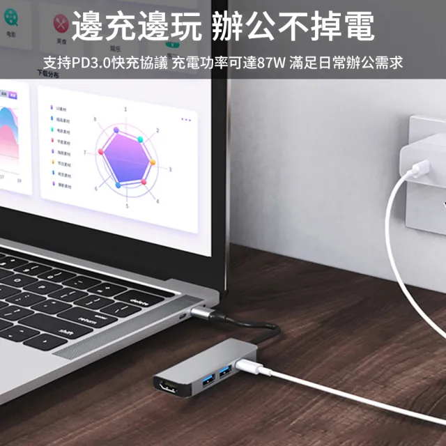 【Nil】Type-C 四合一PD充電傳輸擴展塢 USB3.0轉接器 HUB集線器 筆電/平板/手機 HDMI擴展器 MacBook轉接頭