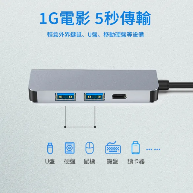 【Nil】Type-C 四合一PD充電傳輸擴展塢 USB3.0轉接器 HUB集線器 筆電/平板/手機 HDMI擴展器 MacBook轉接頭