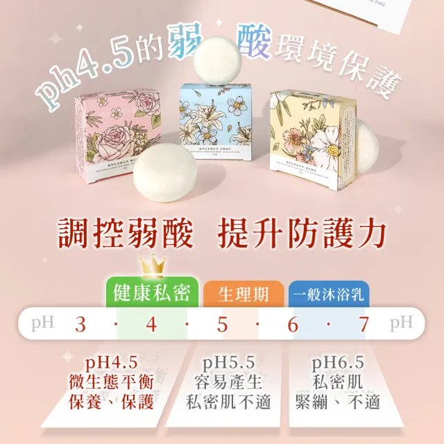 【MIHONG】植萃私密餅3款任選x4盒