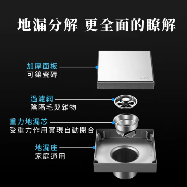 【質感生活】不鏽鋼方形隱藏式地漏(浴室 防蟲 防臭 地漏 地漏塞 排水地板 排水孔蓋)
