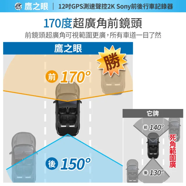 【鷹之眼】買就送霧化機 12吋GPS測速聲控 2K Sony前後鏡頭行車紀錄器-附32G卡(TA-B001 行車記錄器)