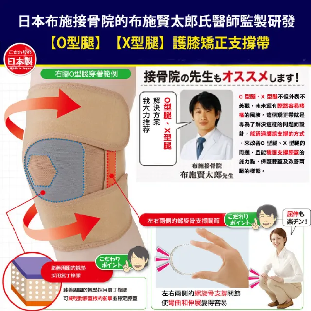 【日本製CERVIN】護膝矯正支撐帶-布施接骨院醫師研發監製(日本製)