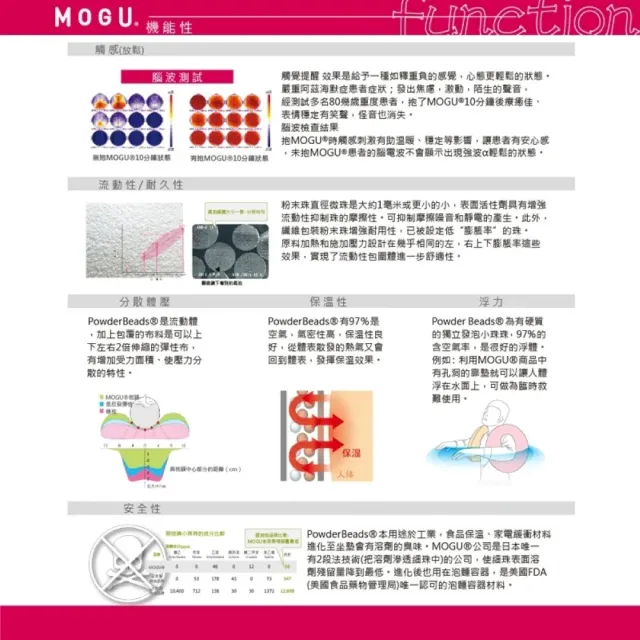 【MOGU】日本製 誕生舒壓頸枕墊(天然 親膚)