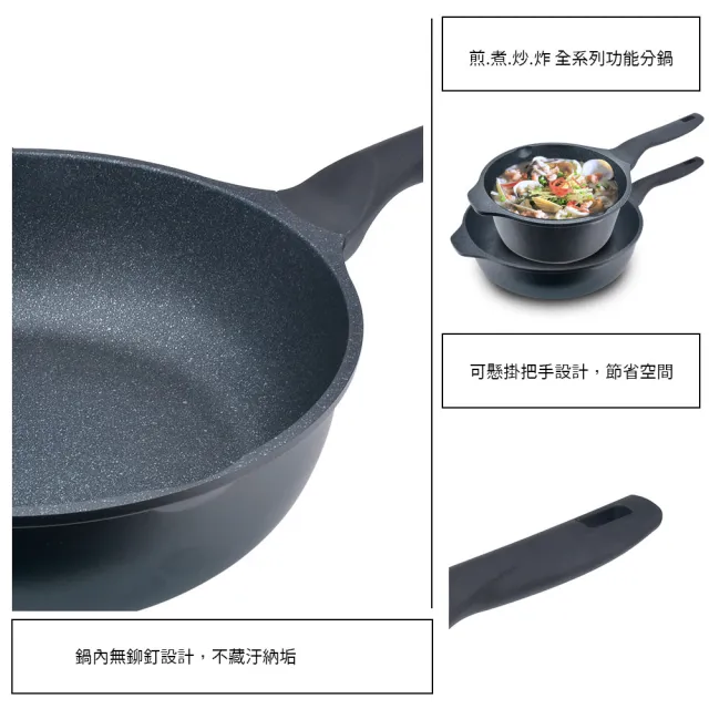 【米雅可】礦岩鑄造深寬不沾平底鍋28cm附蓋 台灣製造(適用IH及各式爐具)