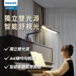 【Philips 飛利浦】71669軒律多功能廣域LED全光譜護眼檯燈 鋼琴燈(PD053)