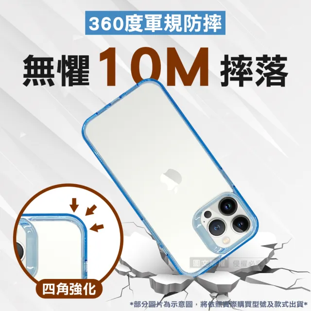 【VOORCA】iPhone 13 Pro Max 6.7吋 軍規防摔保護殼 防指紋四角強化 手機殼