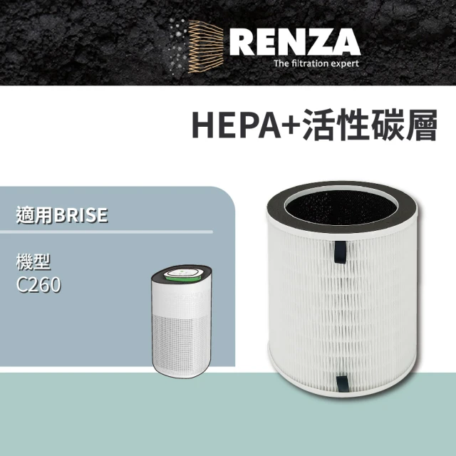 【RENZA】適用BRISE C260 空氣清淨機(2合1HEPA+活性碳濾網 濾芯)