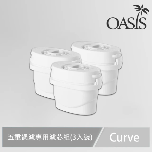 【美國OASIS】Curve 五重過濾專用濾芯組(3入裝)
