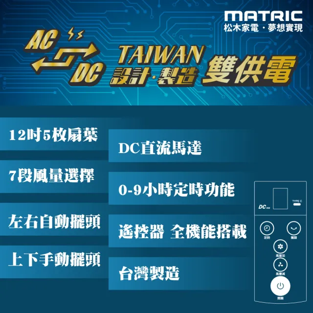 【MATRIC 松木】12吋DC 雙供電可攜式立扇MG-DF1223UR(支援 插座/行充)