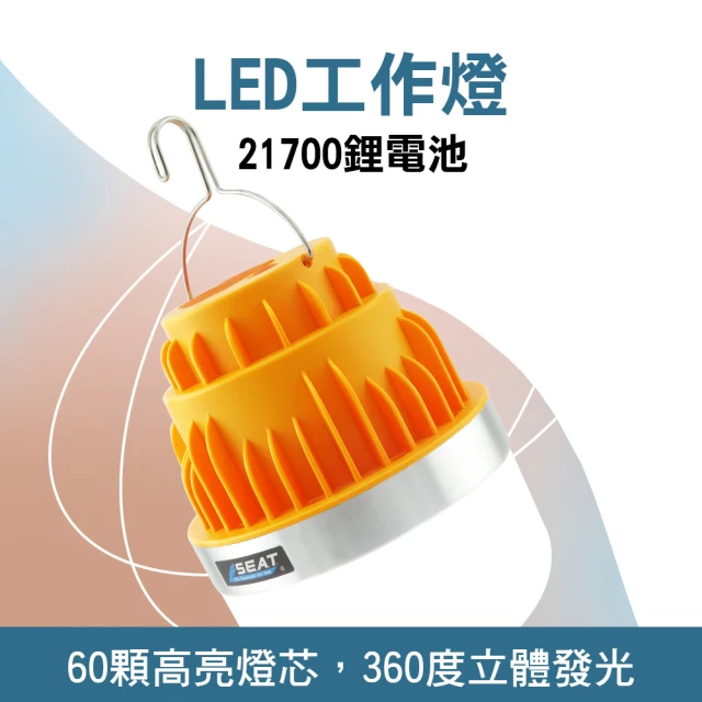 【大匠工具】超亮手電筒 三段亮度自由調節 led探照燈 USB充電功能 WL100-F(緊急照明燈 露營燈推薦)