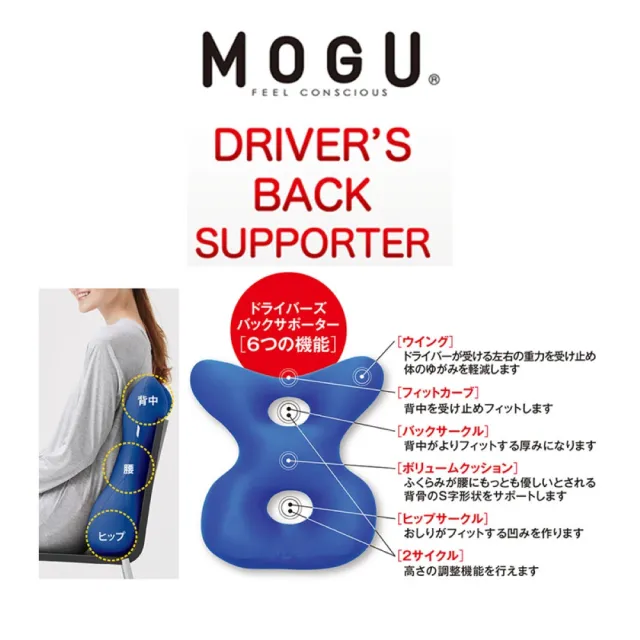 【MOGU】日本製 變形8靠墊(5色)