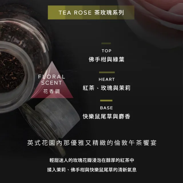 【NOBLE ISLE】茶玫瑰香氛護膚油 250mL(按摩滋養油+泡澡油 二合一)